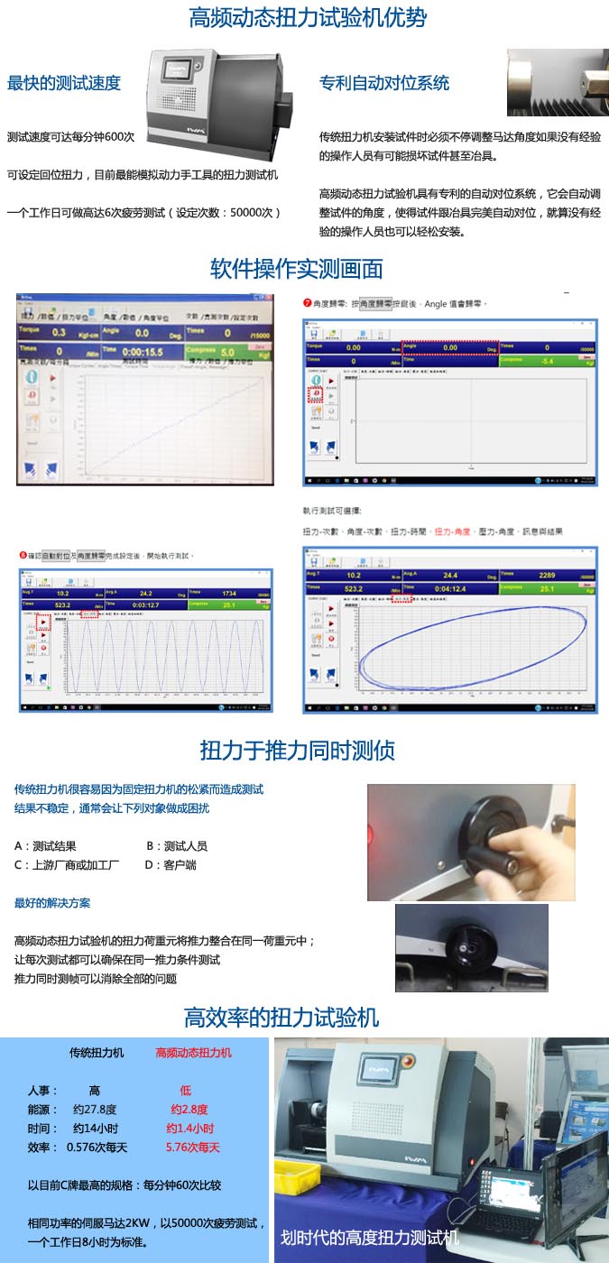 高频动态扭力试验机